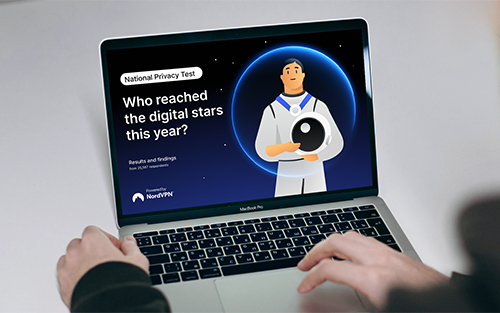 The USA Drops to No. 4 Globally in Cybersecurity Knowledge