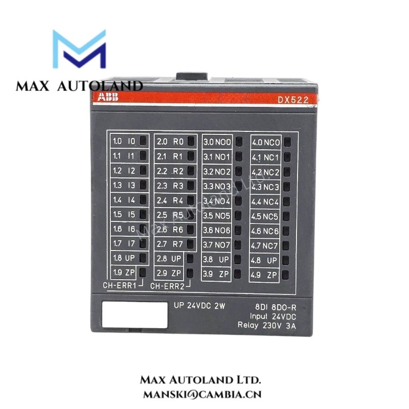 ABB Advant AC500 PM591-2ETH CPU MOUDLE (2)